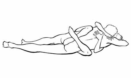 sexx position