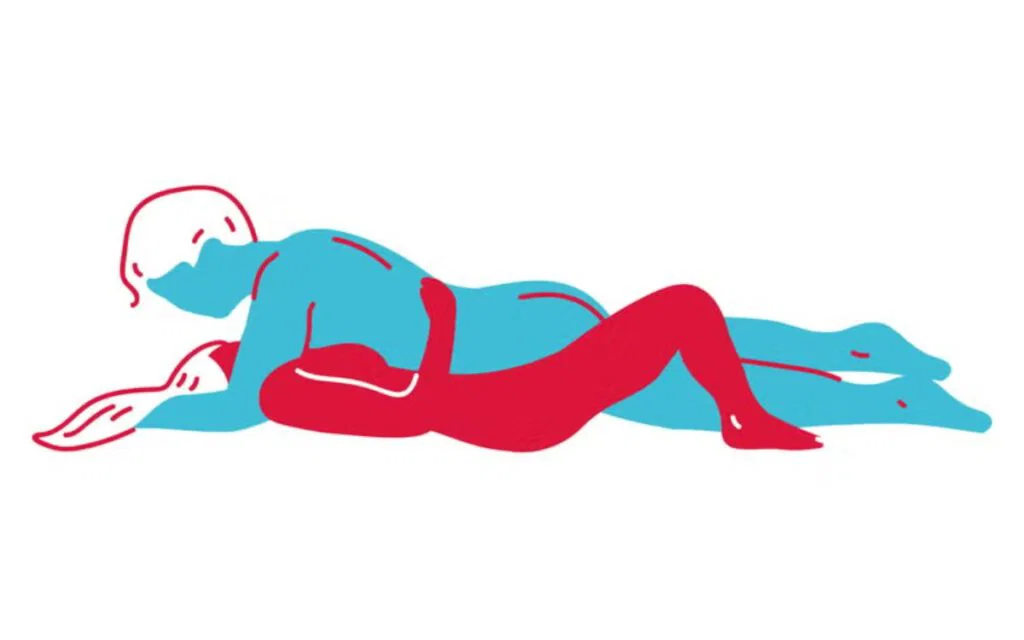 sex position